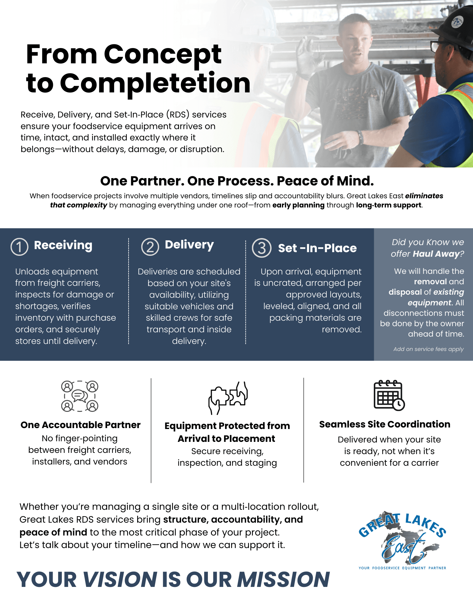 RDS services flyer describing receiving, delivery, and set-in-place steps with site photography